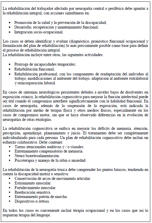 Neuropatía central en los trabajadores expuestos a BTX-EB