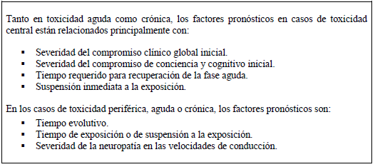 Factores ara establecer el pronóstico de paciente con neurotoxicidad