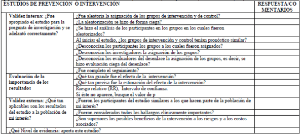 Estudios de prevención o intervención cáncer de pulmón Estudios de prevención o intervención cáncer de pulmón