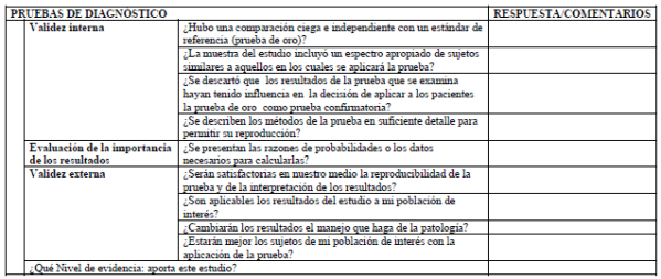 Pruebas de Diagnóstico para Cáncer pulmonar Pruebas de Diagnóstico para Cáncer pulmonar