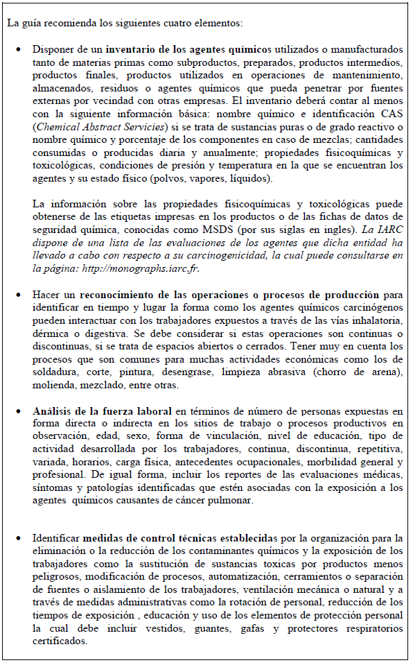  Identificación de peligros y evaluación de riesgos cáncer pulmonar