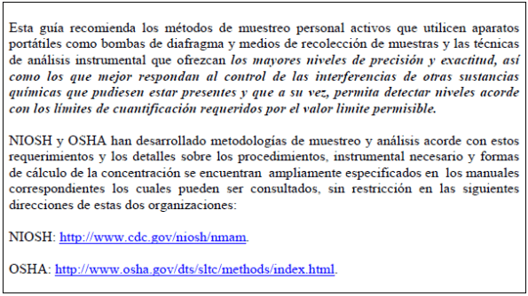 Muestreo y técnicas de análisis cuantitativos por vía inhalatoria Muestreo y técnicas de análisis cuantitativos por vía inhalatoria