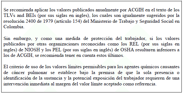 Criterios de uso de valores límites permisibles Criterios de uso de valores límites permisibles