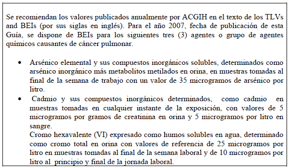 Índices biológicos recomendados Evidencia para Cáncer de Pulmón Índices biológicos recomendados Evidencia para Cáncer de Pulmón