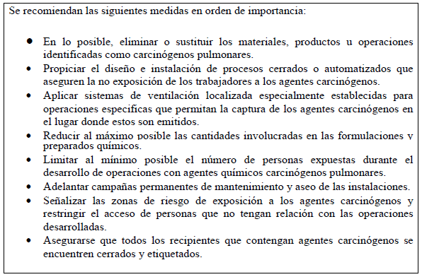 Medidas generales para Cáncer de Pulmón  Medidas generales para Cáncer de Pulmón