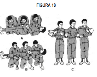silla Humana con tres personas