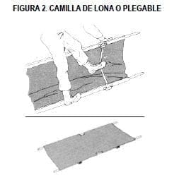 Camilla de lona o plegable Camilla de lona o plegable