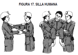 Silla Humana con dos personas