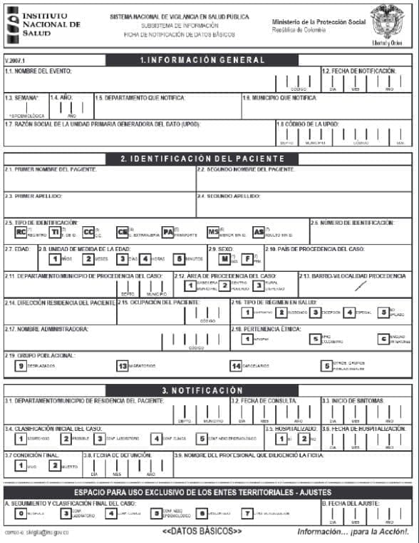 Ficha de Eventos a Trabajadores Expuestos a Plaguicidas