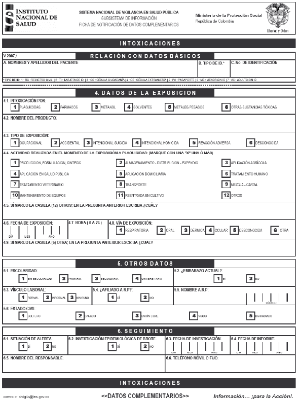 Datos básicos de la intoxicación