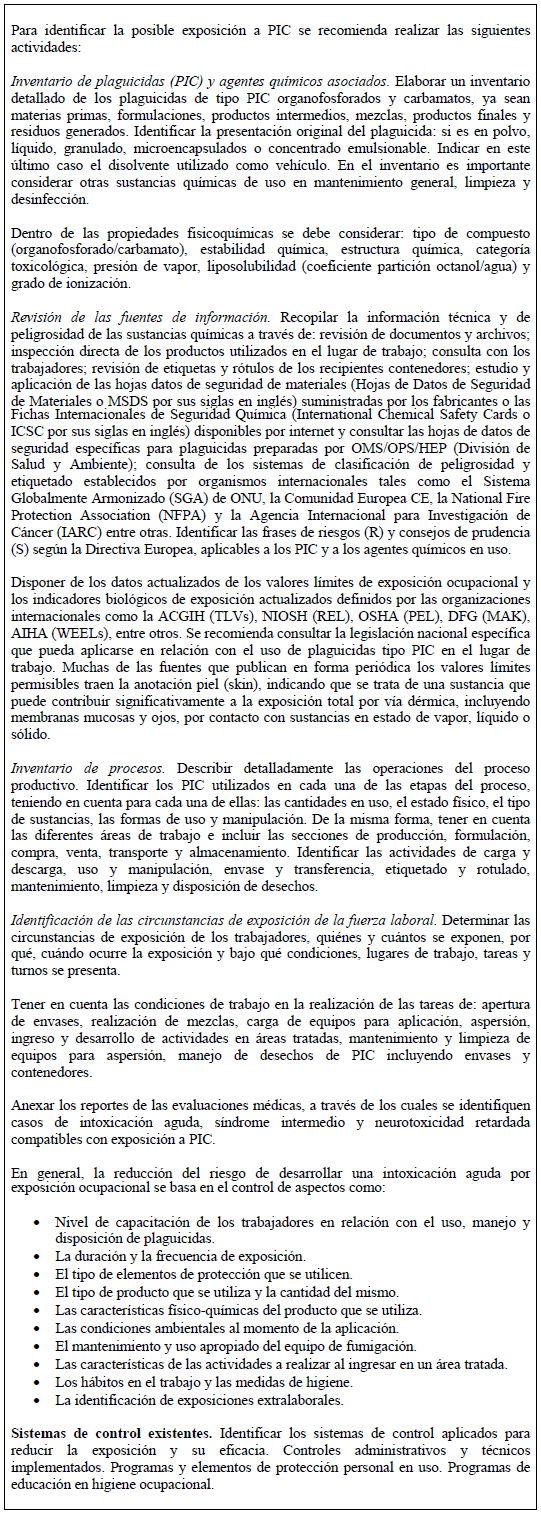 Condiciones de exposición a PIC en los lugares de trabajo Condiciones de exposición a PIC en los lugares de trabajo