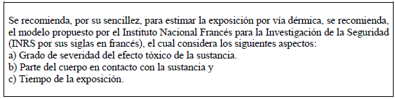 Exposición de los trabajadores a los PIC, por vía dérmica Exposición de los trabajadores a los PIC, por vía dérmica