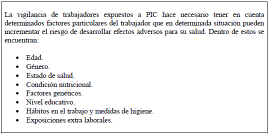 Factores de riesgo a trabajadores expuestos a PIC