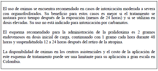 La Colinesterasa, Uso de Oximas La Colinesterasa, Uso de Oximas