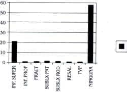 Complicaciones en Reemplazo Total de Rodilla Complicaciones en Reemplazo Total de Rodilla