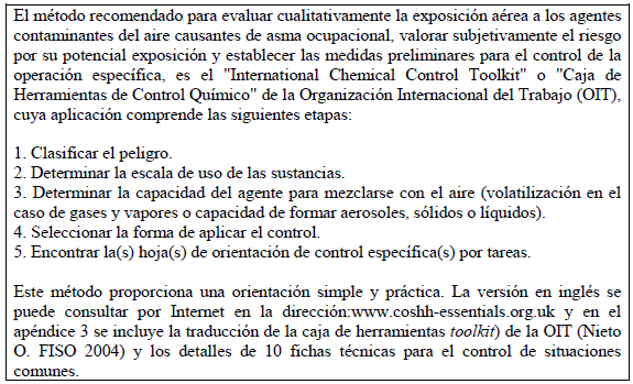 Método cualitativo para agentes causantes de asma