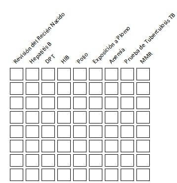 Visitas de control de salud de mi bebé Visitas de control de salud de mi bebé