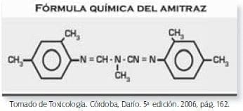 Fórmula química del Amitraz Fórmula química del Amitraz