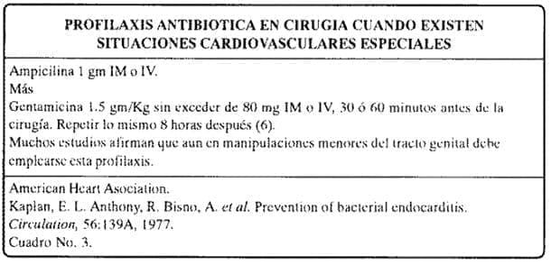 Profilaxis antibiótica cardiovasculares especiales Profilaxis antibiótica cardiovasculares especiales