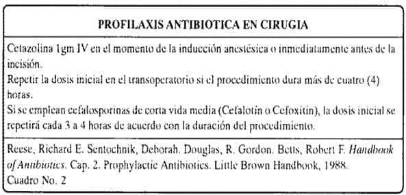 Profilaxis antibiótica en cirugía