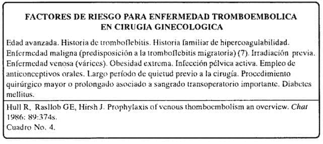 Riesgo enfermedad tromboembolica Riesgo enfermedad tromboembolica