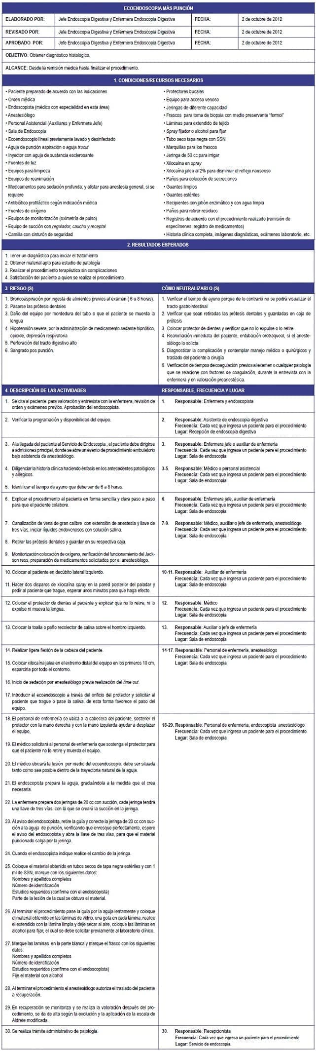 Ecoendoscopia Digestiva más Punción, Preparación del Paciente Ecoendoscopia Digestiva más Punción, Preparación del Paciente