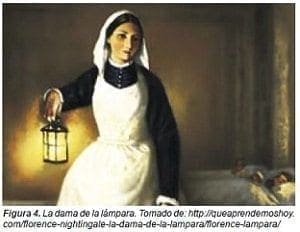 La dama de la lampara en enfermería La dama de la lampara en enfermería
