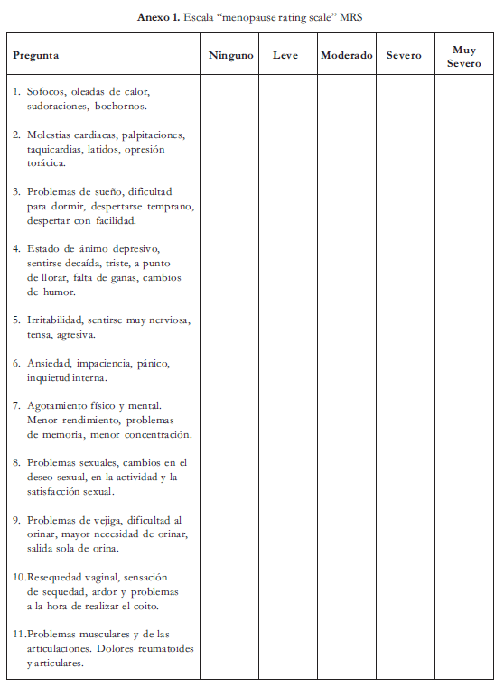 Escala Menopause Rating Scale MRS
