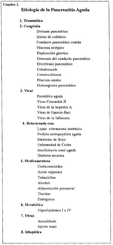 Etiología de la pancreatitis Etiología de la pancreatitis