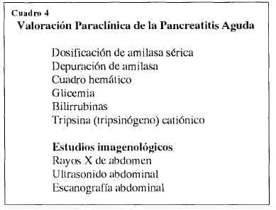 Valoracion paraclinica de la pancreatitis Valoracion paraclinica de la pancreatitis