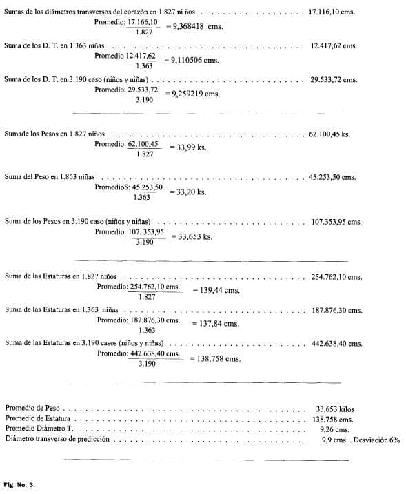 Promedios peso estatura Promedios peso estatura