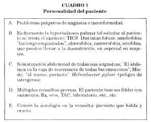 Personalidad del paciente