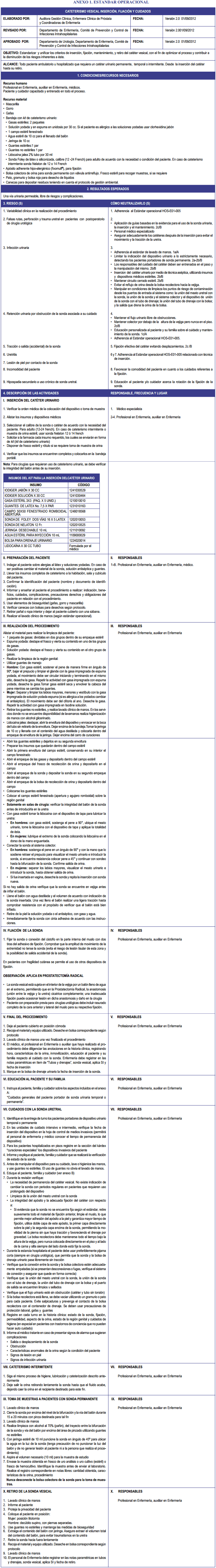 Estandar Operacional en procedimiento de cateterismo urinario