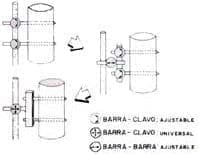 Aparato para comprimir e inmovilizar fracturas de la patela Aparato para comprimir e inmovilizar fracturas de la patela