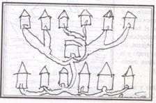 Psicoterapia de Grupo Infantil, dibujo 3