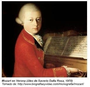 Mozart en Verona oleo de Saverio