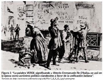 La palabra VERDI, significando