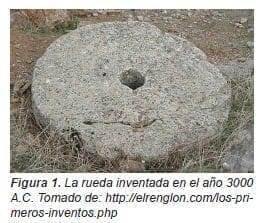 La rueda inventada en el año 3000 A.C. La rueda inventada en el año 3000 A.C.