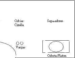 Mesa de Reserva (Laminectomía) cuadro 3b Mesa de Reserva (Laminectomía) cuadro 3b