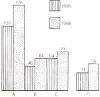 Ortesis - cirugia Ortesis - cirugia