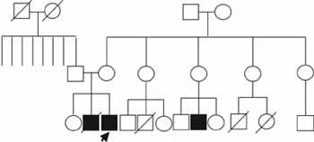 Infección recurrente anormal en el Grupo de Inmunodeficiencias Primarias Infección recurrente anormal en el Grupo de Inmunodeficiencias Primarias