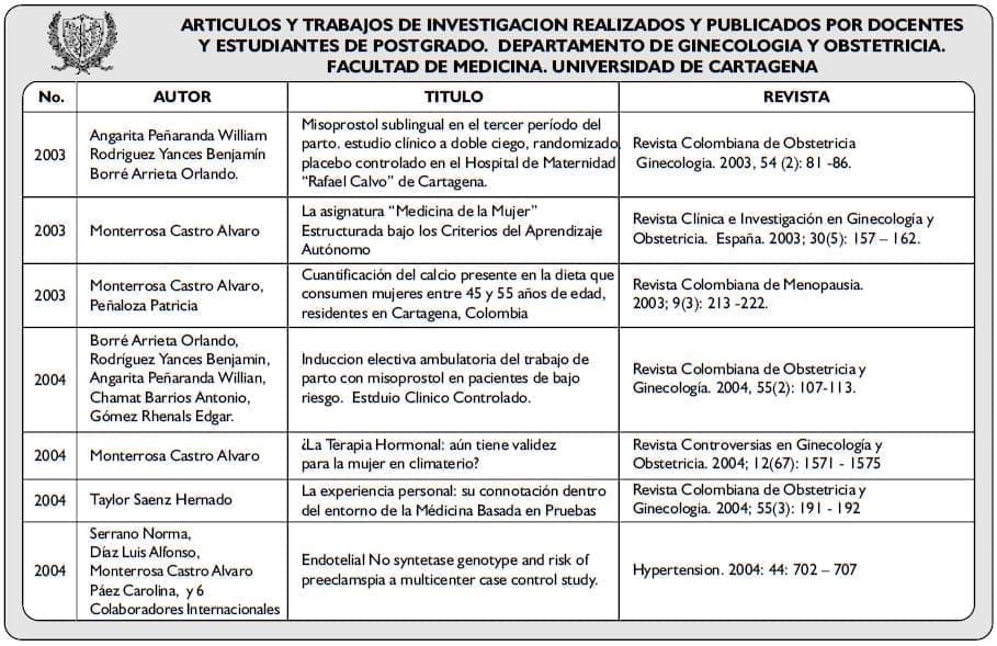 ARTICULOS Y TRABAJOS DE INVESTIGACION10 ARTICULOS Y TRABAJOS DE INVESTIGACION10
