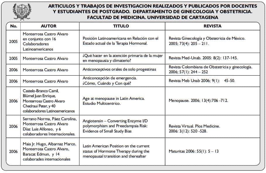 ARTICULOS Y TRABAJOS DE INVESTIGACION11 ARTICULOS Y TRABAJOS DE INVESTIGACION11