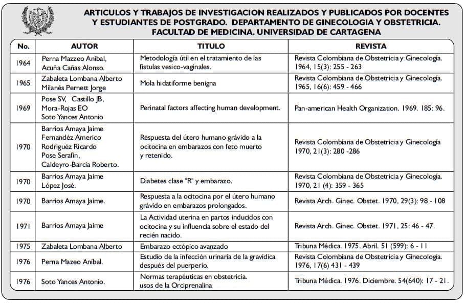 ARTICULOS Y TRABAJOS DE INVESTIGACION2 ARTICULOS Y TRABAJOS DE INVESTIGACION2