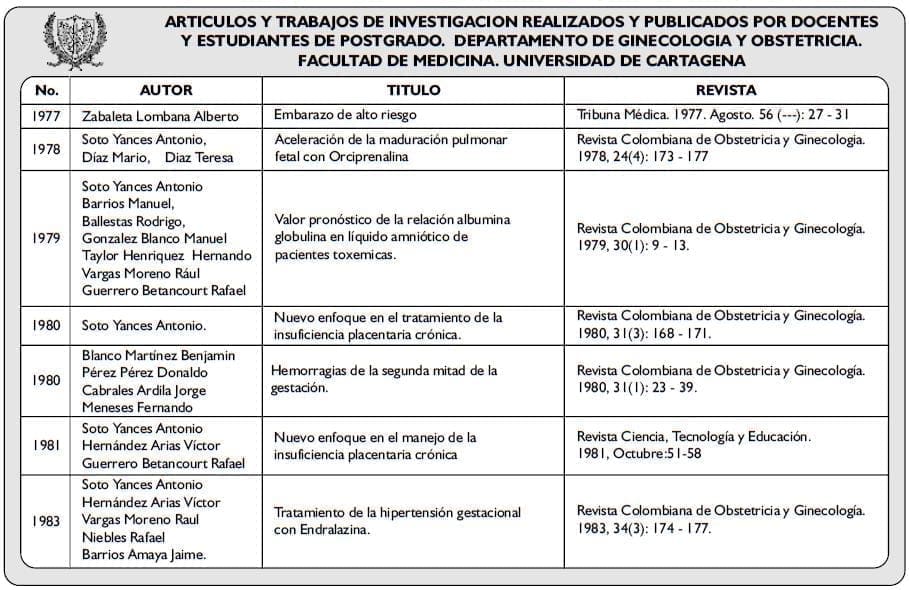 ARTICULOS Y TRABAJOS DE INVESTIGACION3 ARTICULOS Y TRABAJOS DE INVESTIGACION3