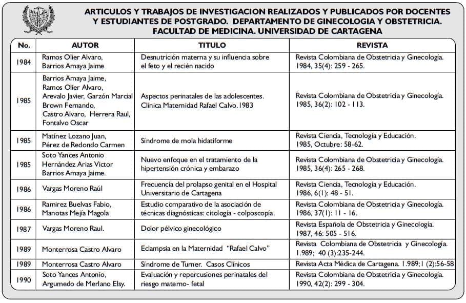 ARTICULOS Y TRABAJOS DE INVESTIGACION4 ARTICULOS Y TRABAJOS DE INVESTIGACION4