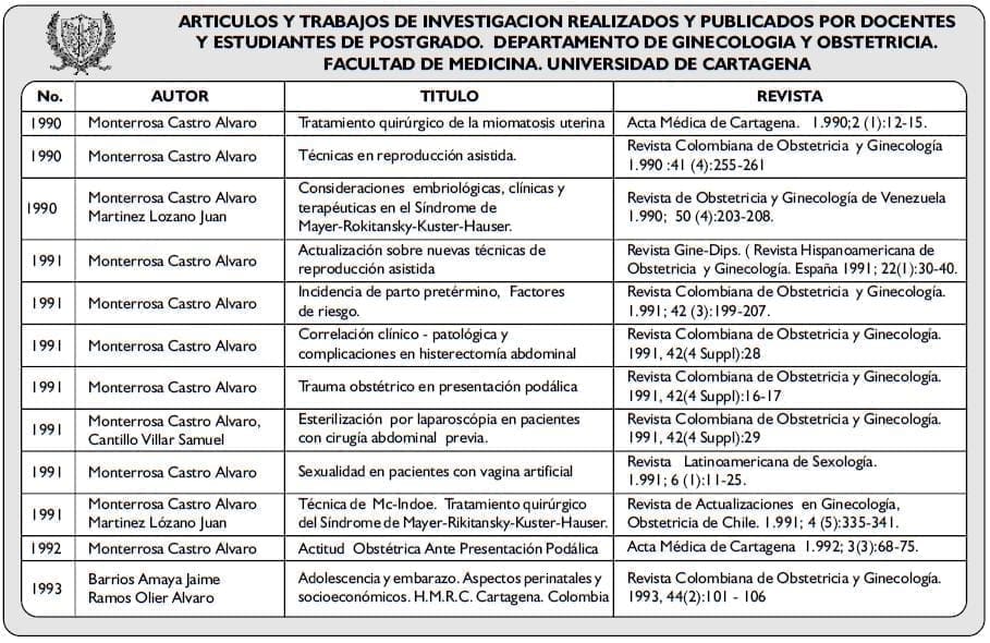 ARTICULOS Y TRABAJOS DE INVESTIGACION5