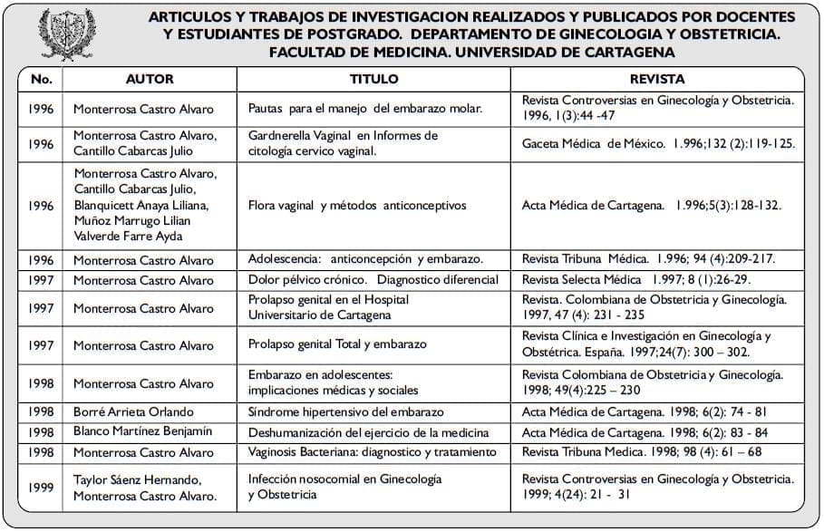 ARTICULOS Y TRABAJOS DE INVESTIGACION7 ARTICULOS Y TRABAJOS DE INVESTIGACION7