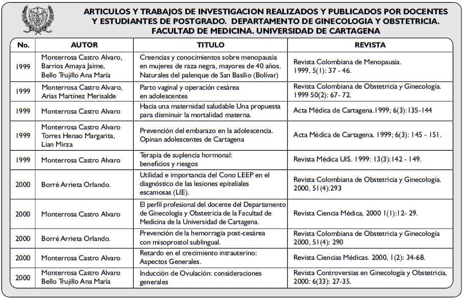 ARTICULOS Y TRABAJOS DE INVESTIGACION8 ARTICULOS Y TRABAJOS DE INVESTIGACION8