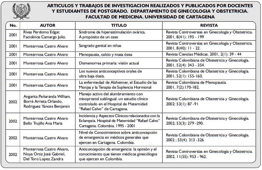 ARTICULOS Y TRABAJOS DE INVESTIGACION9 ARTICULOS Y TRABAJOS DE INVESTIGACION9